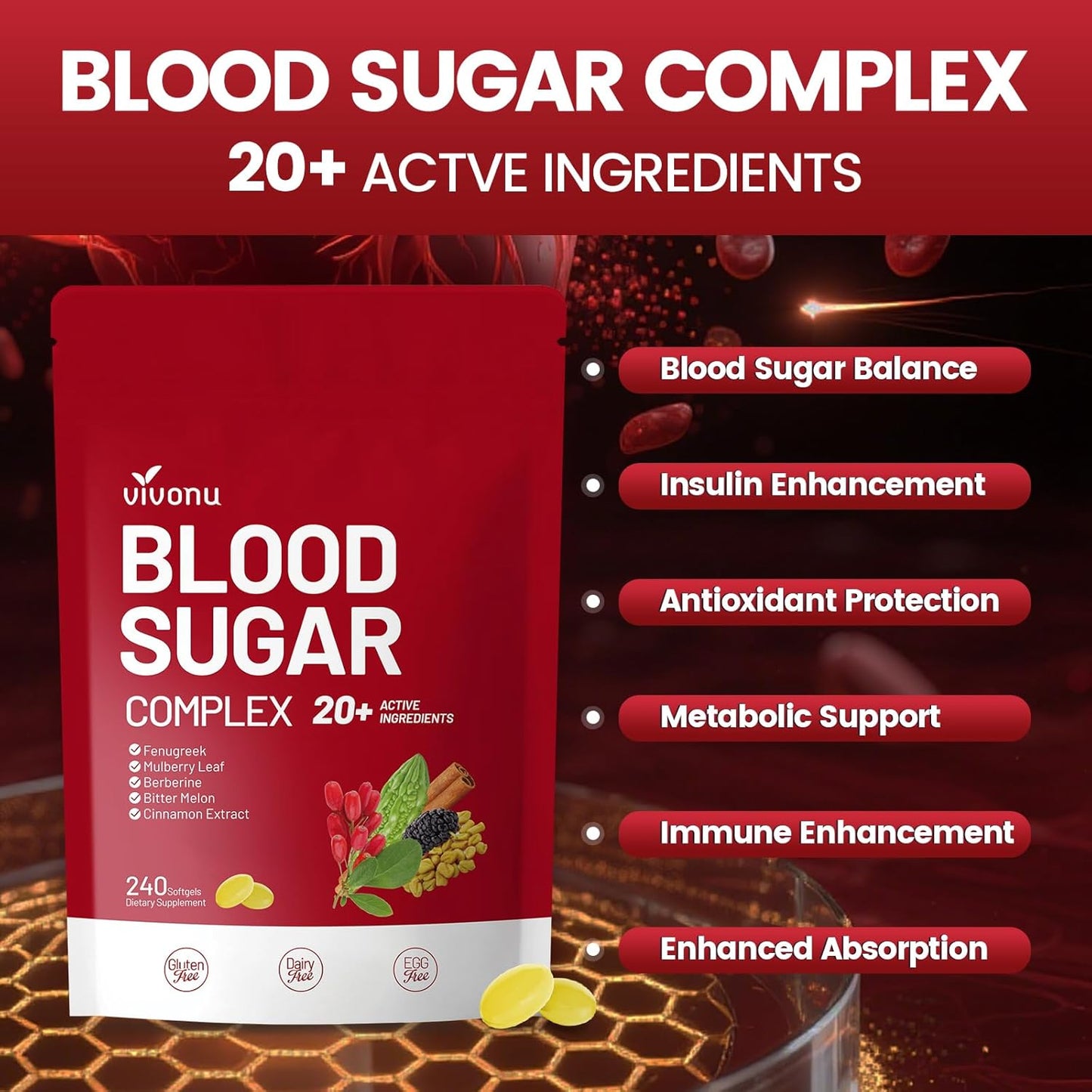 Blood Sugar Gummies