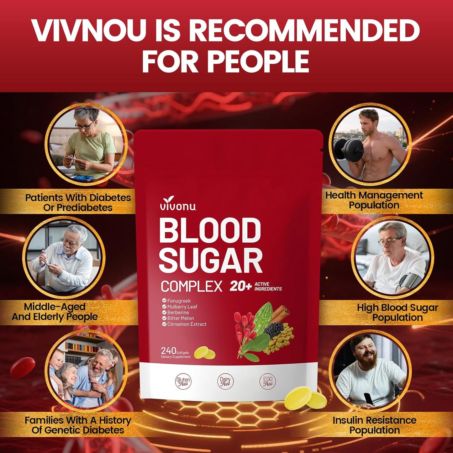 Blood Sugar Gummies