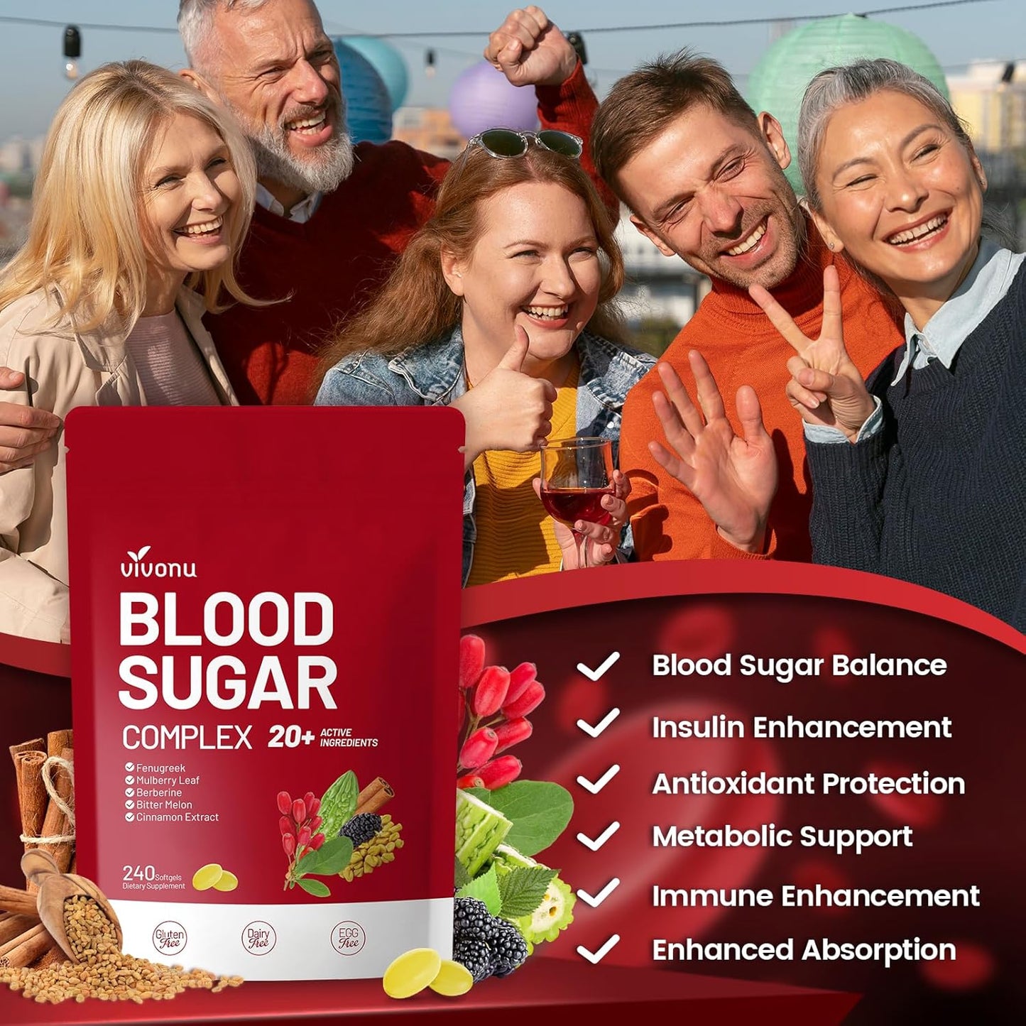 Blood Sugar Gummies